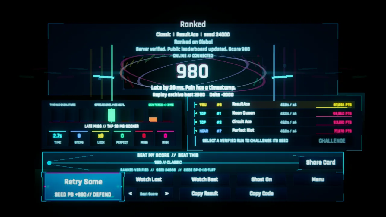 .panic RC19 ranked result with verified score, rivals and replay actions