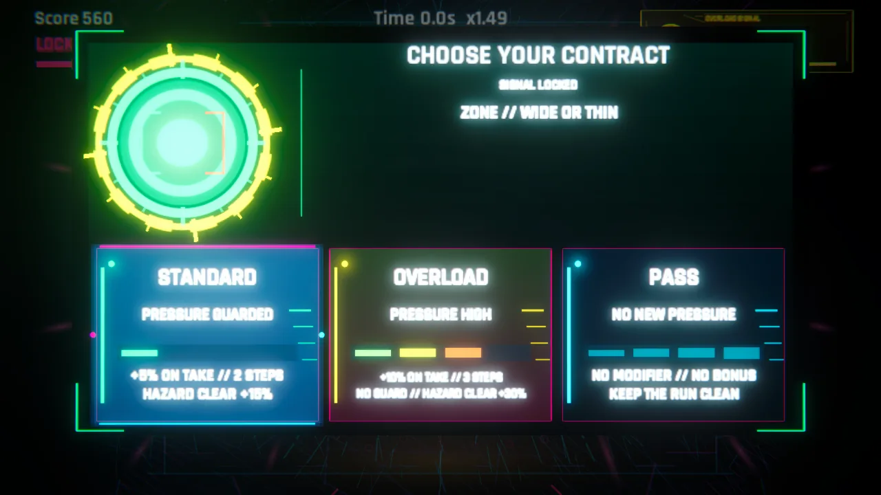 .panic RC19 Risk Contract choice with Standard, Overload and Pass options