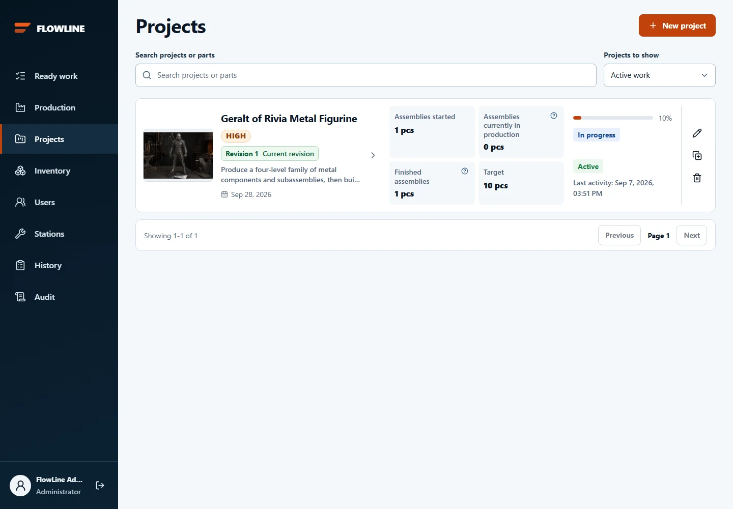 FlowLine Projects screen with an active metal figurine project, revision, target and production status